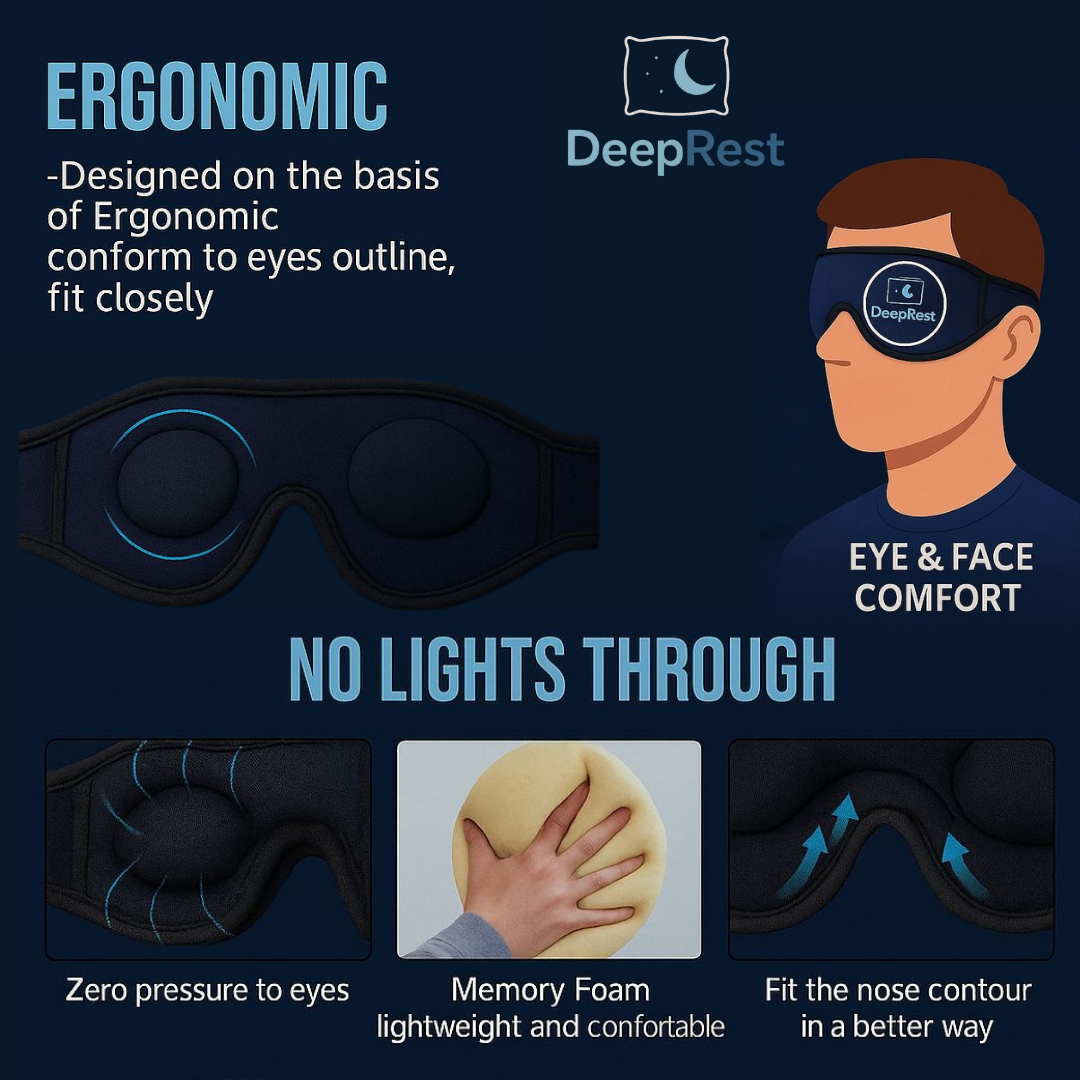 DeepRest-Wireless Call Stereo Music Blackout Sleep Eye Mask